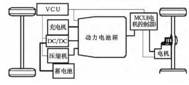 汽车信号回路电压多少