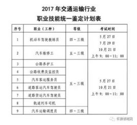 长春汽车教练收入多少