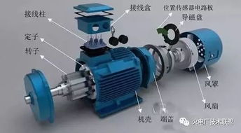 汽车吹灰电机多少瓦