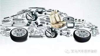 汽车多少种燃料组成 汽车多少种燃料组成