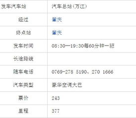 汽车总站还有多少公里