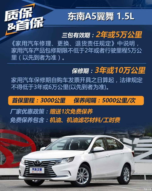 望远汽车保养报价多少