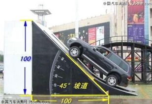 汽车爬坡需要多少档