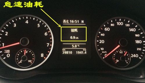 汽车排量多少算快