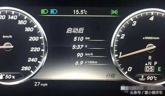 汽车排量多少算快