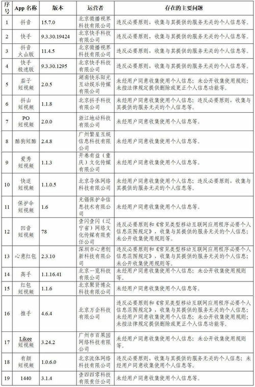 缺人！需求近百万 岗位也超多
