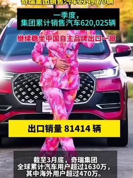 奇瑞汽车市值多少