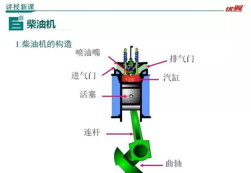 汽车热机温度多少合适