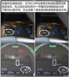汽车采暖用多少电