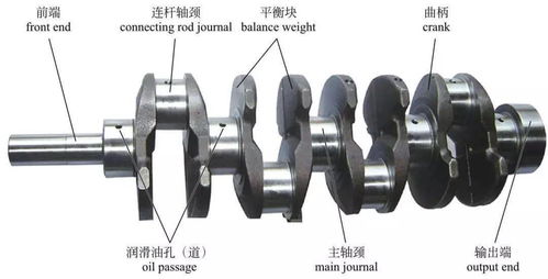 汽车曲轴更换多少费用