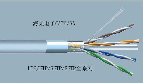 汽车网线阻值多少
