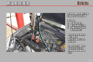 汽车清洗燃料价格多少