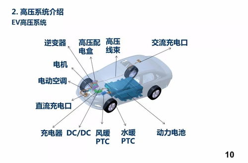 汽车高压电多少