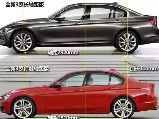 汽车最长轴距是多少 汽车最长轴距是多少