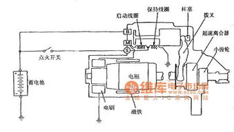 汽车启动电流为多少