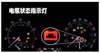 汽车停车电量多少正常