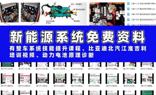 汽车机电学费多少