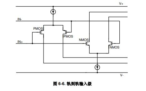 汽车功放功耗多少安全