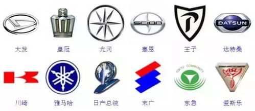 汽车小船标志多少合适