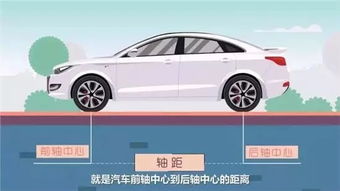 汽车长轴有多少