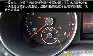 汽车水温数据多少正常