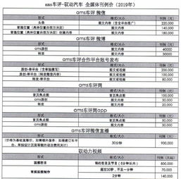 汽车博览多少钱
