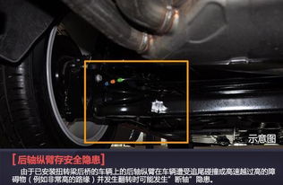 汽车多少轴怎么分