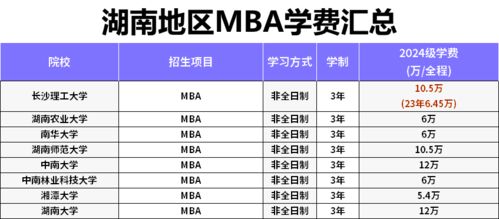 e家学汽车学费多少
