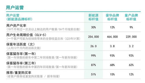 汽车喷漆绩效工资多少