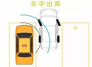 汽车拐弯半径最小多少