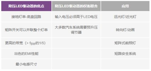 怎么换算汽车多少功率