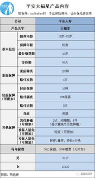 汽车年纪多少钱