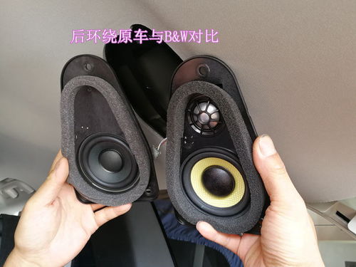 汽车上多少w音响