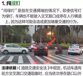 汽车违章6分多少