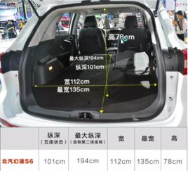 汽车大箱宽度是多少