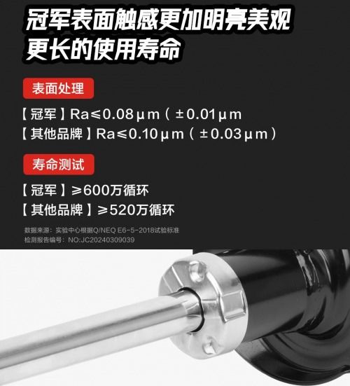 汽车减震降低多少合适