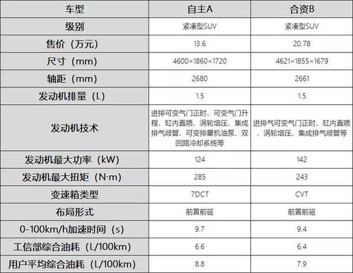 汽车多少制动力合格