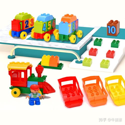 小汽车玩具多少块钱 小汽车玩具多少块钱