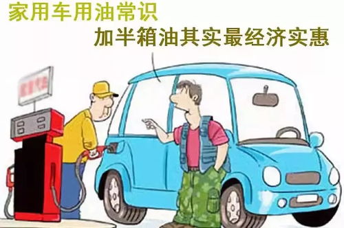 汽车加满油需要多少
