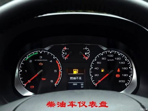 柴油汽车转速是多少