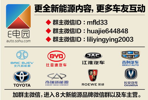 汽车的基本费用多少 汽车的基本费用多少