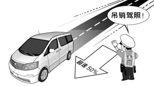汽车跨栏打多少分 汽车跨栏打多少分