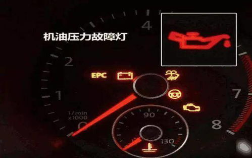 汽车水温多少正常标志