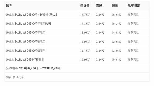 汽车免费领取优惠多少